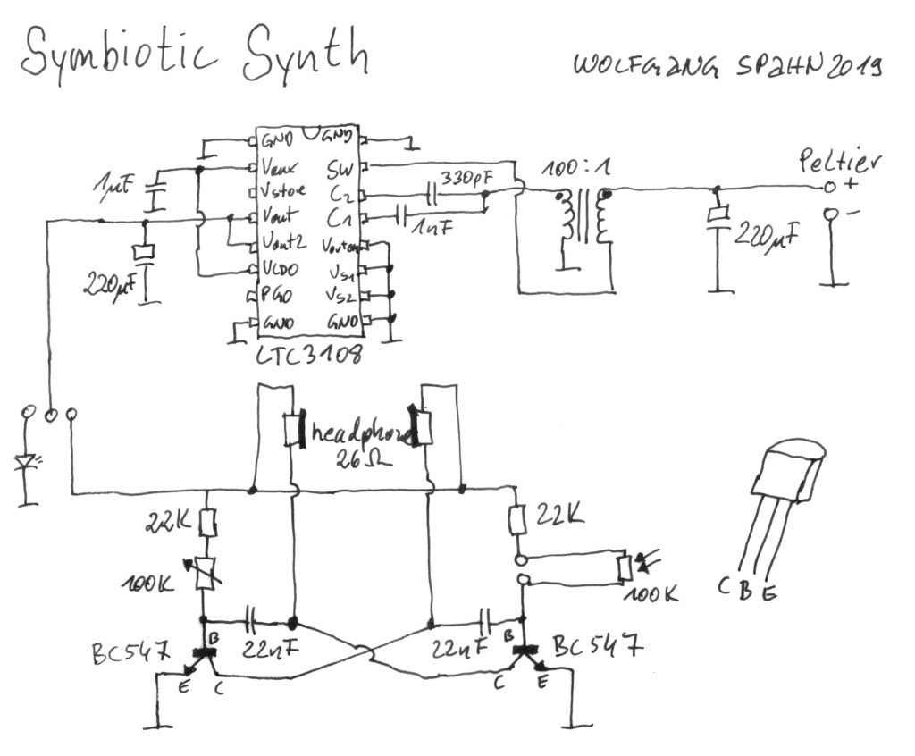 The circuit of the symbiotic synth. Sketch: Wolfgang Spahn